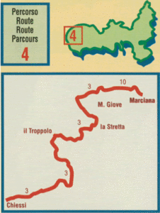 trekking elba